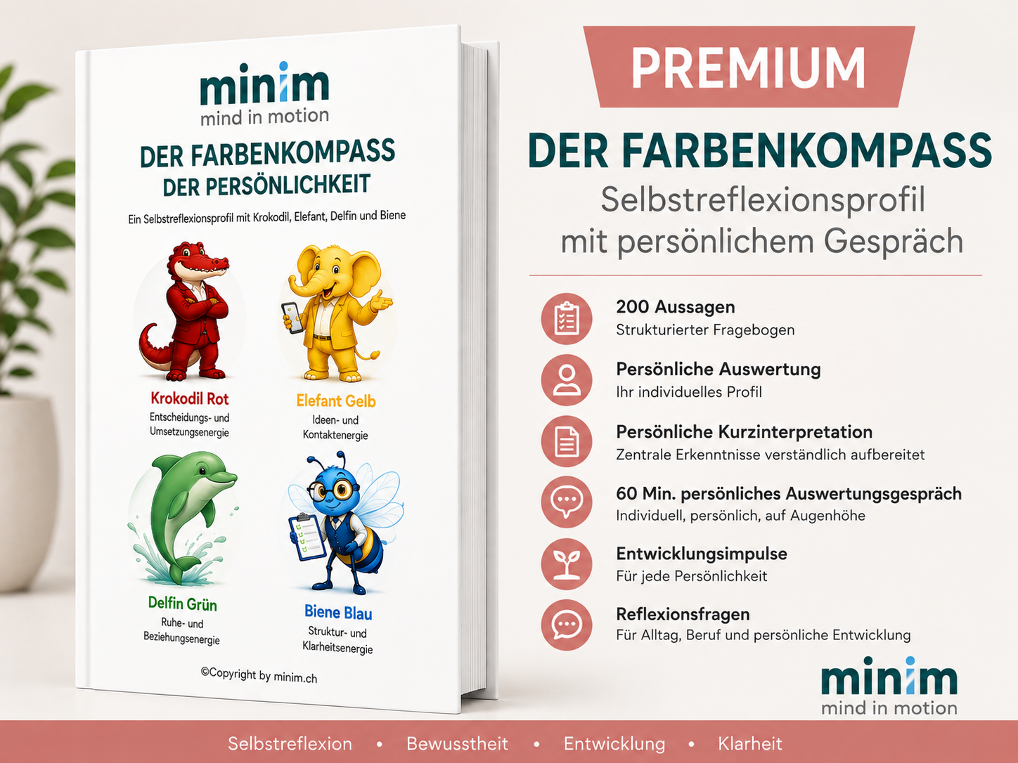 Der Farbenkompass PREMIUM: Originalabbildung des Selbstreflexionsprofils mit Krokodil Rot, Elefant Gelb, Delfin Grün und Biene Blau